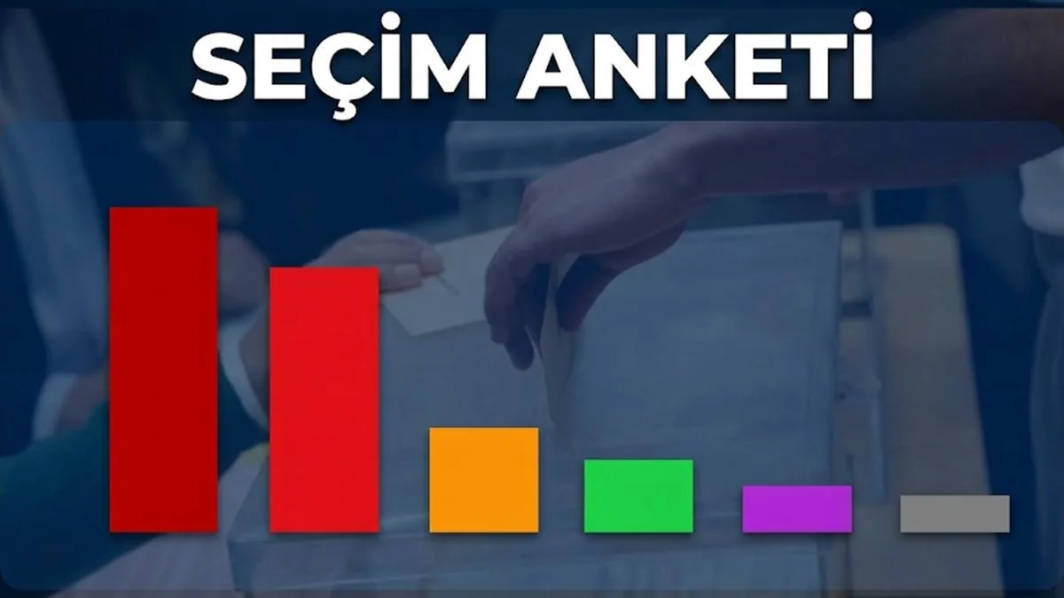 Fon skandalı son seçim anketinde soruldu: Mansur Yavaş’ın istifası dengeleri değiştirdi