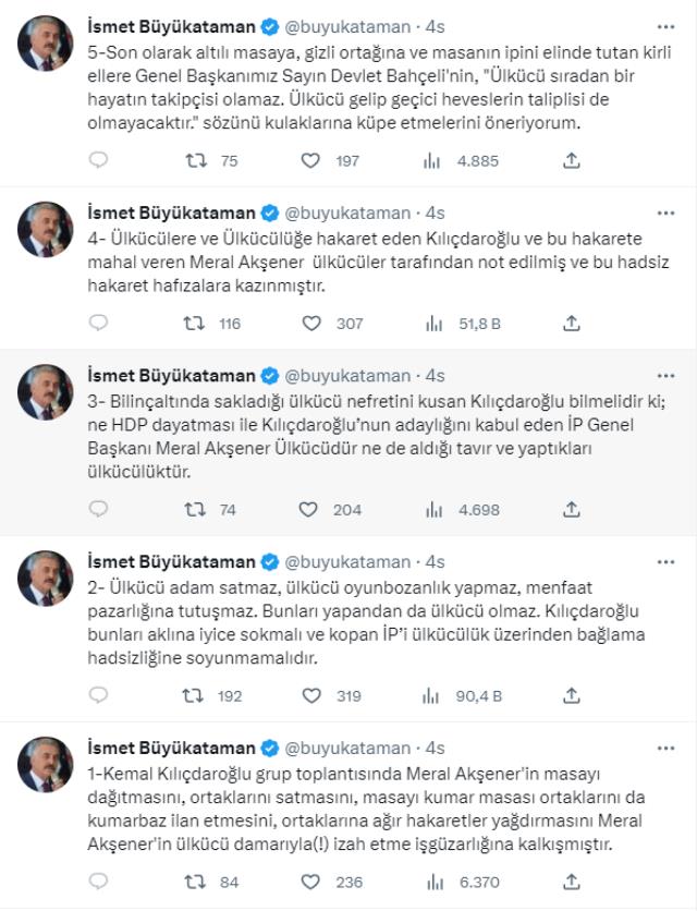 Kılıçdaroğlu'nun Akşener için söylediği 