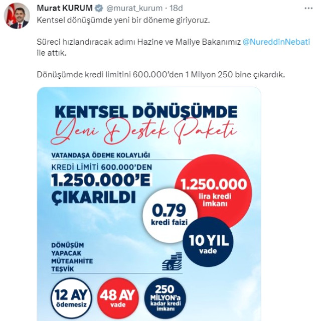 Kentsel dönüşümde yeni destek paketi! Kredi üst limiti 1 milyon 250 bin TL'ye çıktı