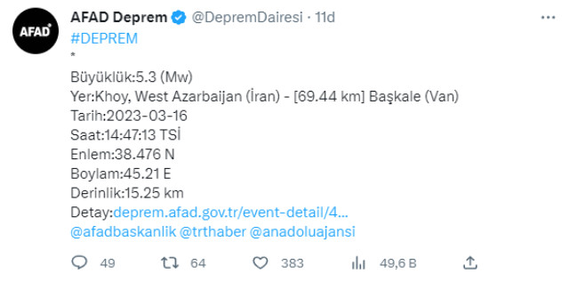 Son Dakika: İran'da 5.3 büyüklüğünde deprem! Sınır hattındaki illerimiz fena sallandı