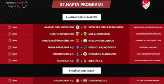 Son Dakika: Galatasaray - Fenerbahçe derbisi 4 Haziran Pazar günü saat 19.00'da oynanacak