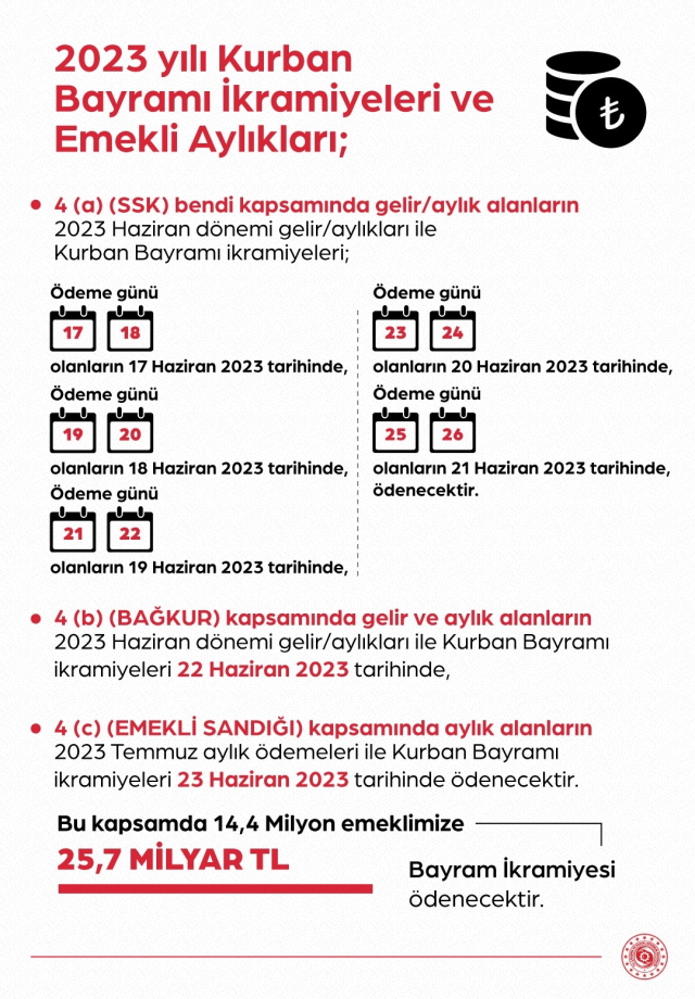 Son Dakika: Emekli maaş ve ikramiyeleri 17-23 Haziran'da ödenecek