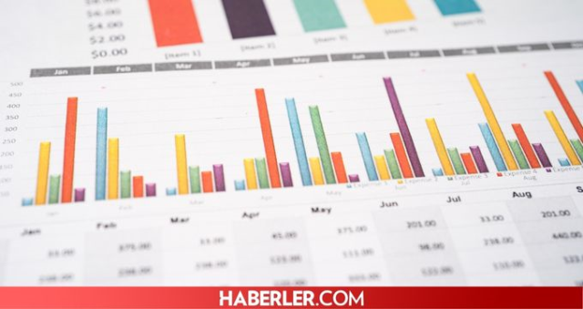 Excel formülleri nelerdir? En sık kullanılan kolay Microsoft Excel formülleri