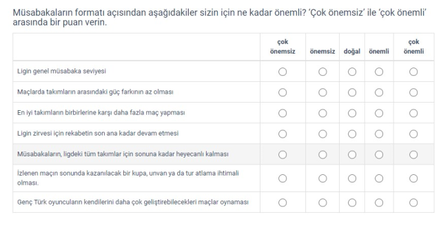 Süper Lig'e yepyeni format! Türk futbolu kökünden değişiyor