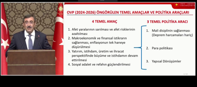 Son Dakika: Ekonomide 3 yıllık yol haritasının belirlendiği Orta Vadeli Program açıklanıyor