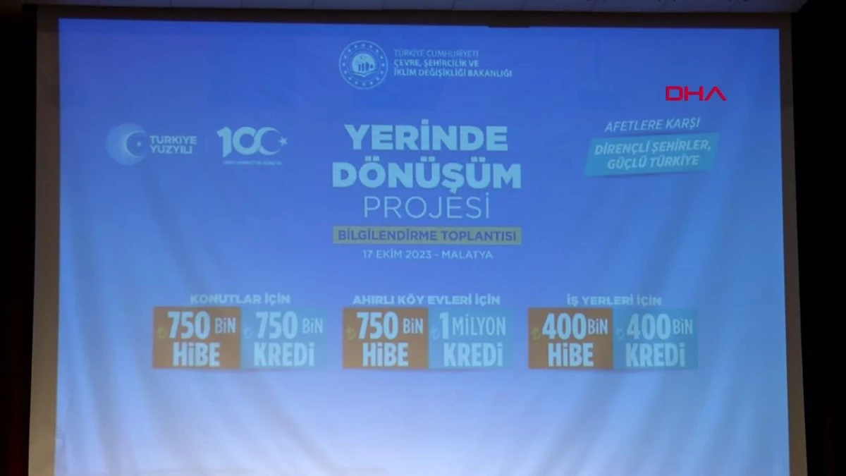 Malatya’da Yerinde Dönüşüm Projesi Toplantısı Yapıldı