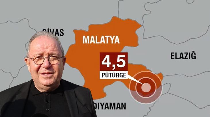 Malatya’da 4.5’lik depremin ardından Şükrü Ersoy’dan açıklama! Elazığ’a dikkat çekti