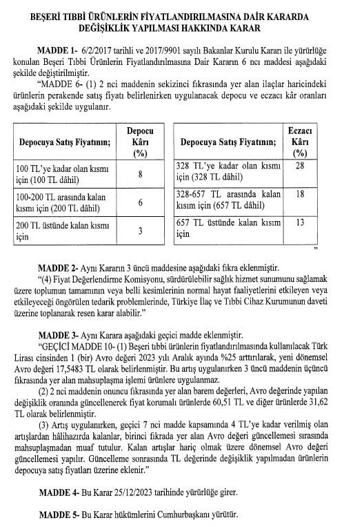 İlaç fiyatlarına yüzde 25 zam